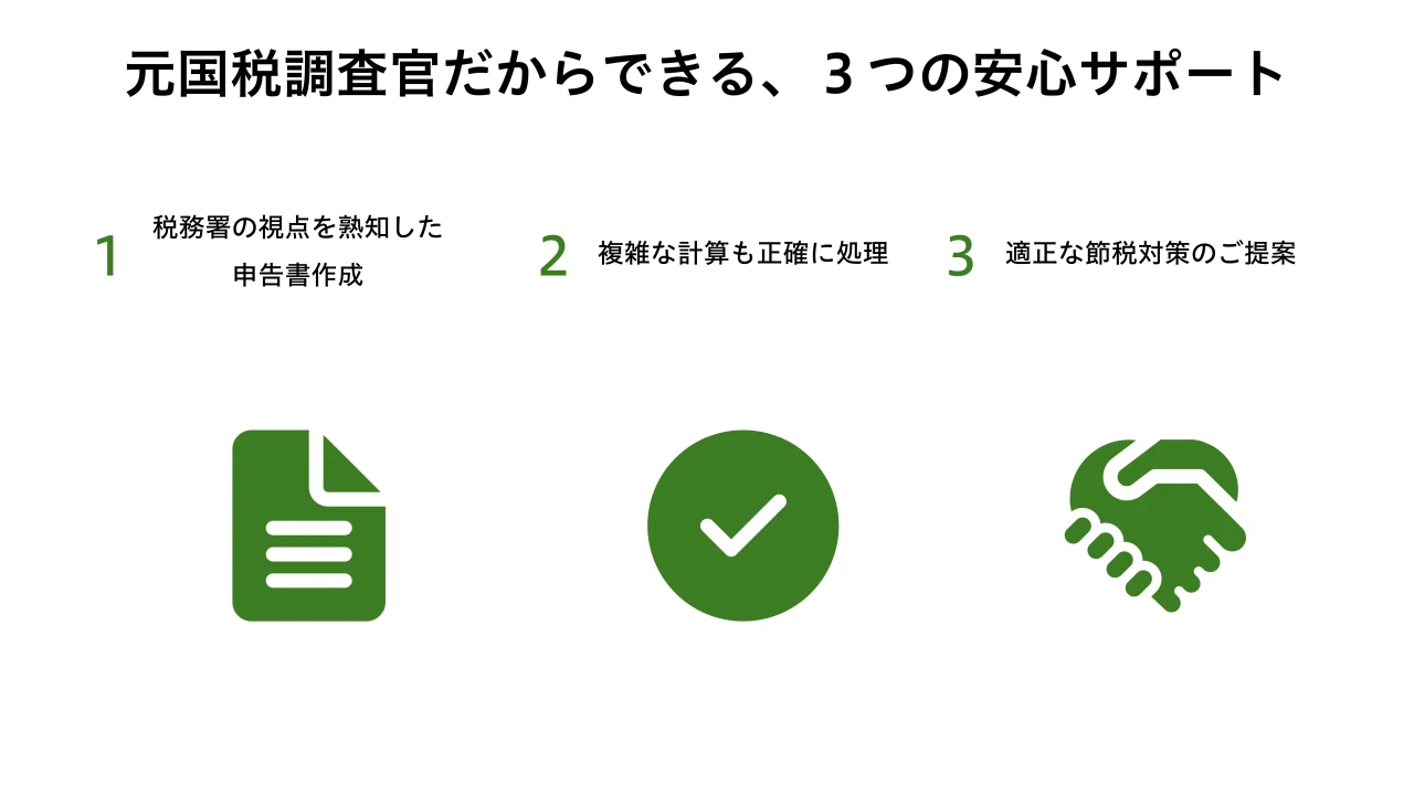 元国税調査官だからできる、3つの安心サポート：税務署の視点を熟知した申告書作成。複雑な計算も正確に処理。適正な節税対策のご提案。
